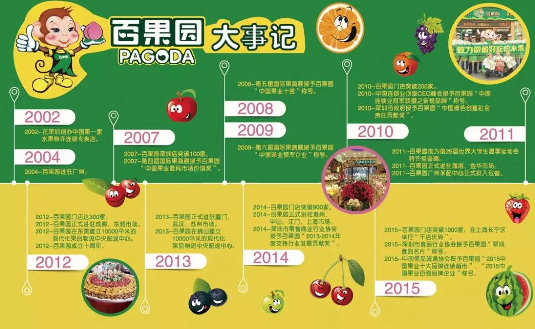 港澳新闻 第19页