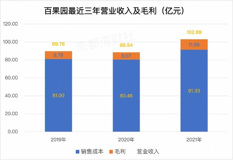 游戏专题 第5页