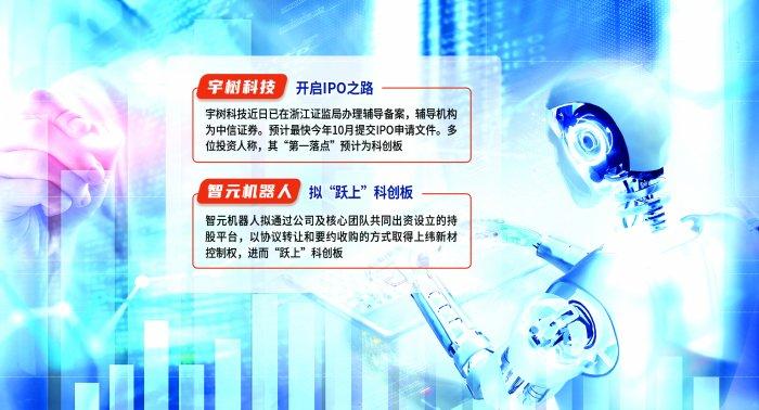 宇树科技什么时候上市宇树科技上市日期揭秘，一切都在筹备中？